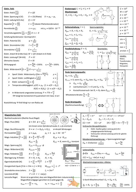 Formelblatt Get Zusammenfassung Elektrotechnik Elektr Feld Elektr