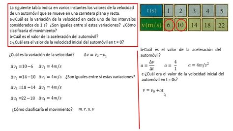 Movimiento Con Velocidad Variable Youtube