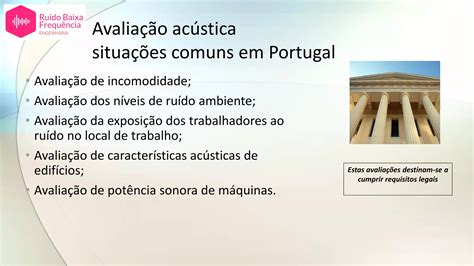 Avaliacao Acustica Tipos De Avaliacao Ppt