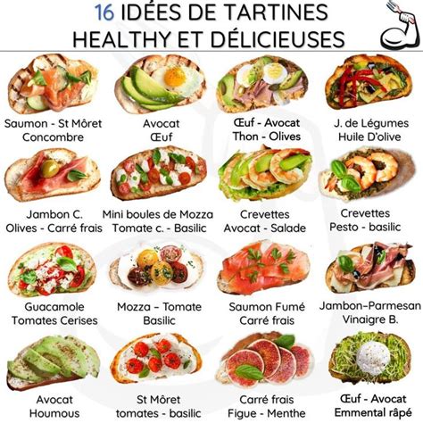 Super Id Es De Tartines Healthy Manger Sainement Recette Repas