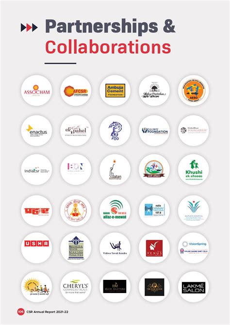 Csr Annual Report 2022 Final Print Resort Page 108 Flip Pdf