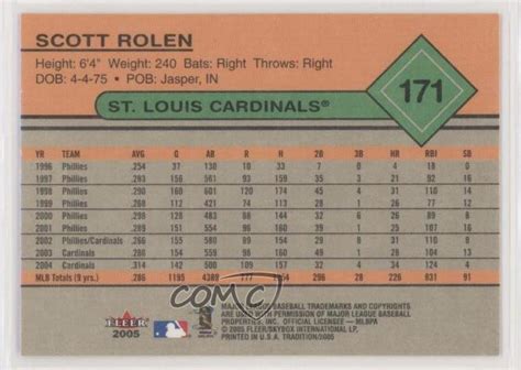 Fleer Tradition Grey Back Scott Rolen For Sale Online Ebay