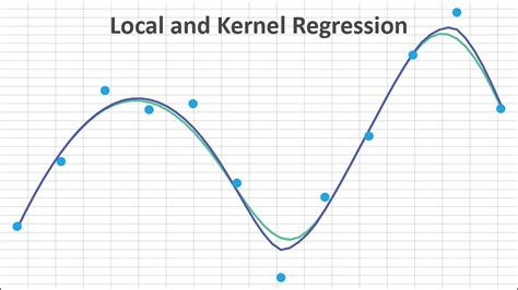 Local & Kernel Regression (Non-Parametric) - NumXL