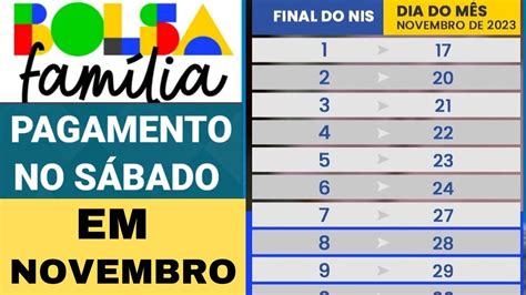 PAGAMENTO DO BOLSA FAMÍLIA NOS SÁBADOS NO MÊS DE NOVEMBRO VEJA NIS QUE