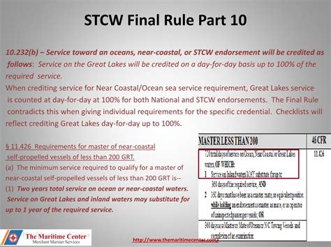 PPT STCW Final Rule General Requirements PowerPoint Presentation