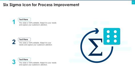 Six Sigma For Continuous Process Improvement Powerpoint Template Ppt Powerpoint Presentation