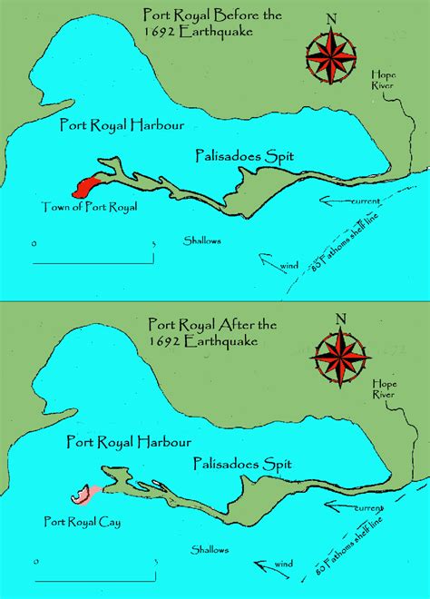 Important Dates in the History of Jamaica: Port Royal Earthquake of 1692