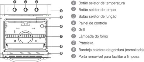 Conhecendo Forno El Trico Electrolux De Embutir L Oe Mx