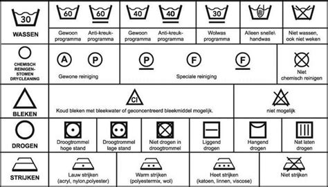 Wasvoorschriften And Wastekens Gids Alles Over Wassen Dresscodenl