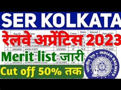 South Eastern Railway Apprentice Merit List 2023 SER Kolkata