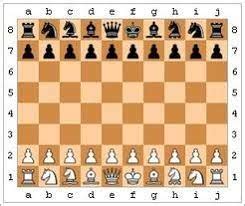 Capablanca Chess | Chess Wiki | Fandom