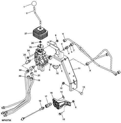 1025r Additional Scvs With Backhoe Power Beyond Plumbing Green