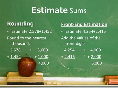 Front End Estimation Definition Distinct Blogs Photogallery