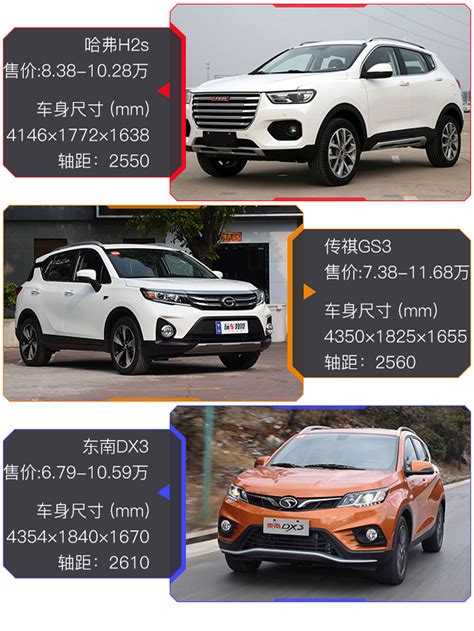 10万不到买suv，要空间又要底盘好，强烈推荐这3款搜狐汽车搜狐网