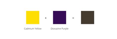 What Colors Do You Mix To Make Brown Color Mixing Guide