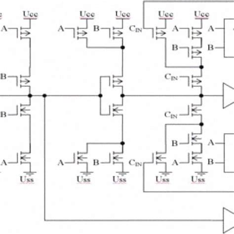 Pdf New High Speed Cmos Full Adder Cell Of Mirror Design Style