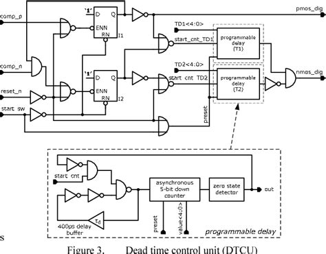 Figure 2 From Automatic Dead Time Optimization In A High Frequency Dc