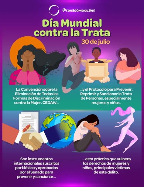 Día Mundial contra la Trata de Personas Periódico AM