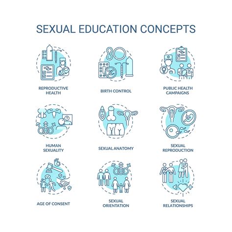 Premium Vector Sexual Education Concept Icons Set