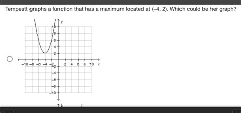 Tempestt Graphs A Function That Has A Maximum Located At 4 2 Which