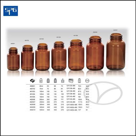 Cc Cc Cc Cc Pharmaceutical Amber Capsule Glass Medicine