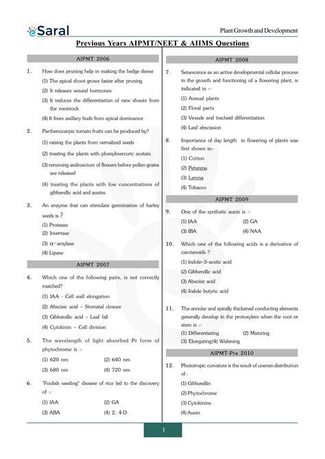 Plant Growth And Development Neet Previous Year Questions With Complete Solutions