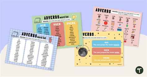 Adverb List Posters Teach Starter