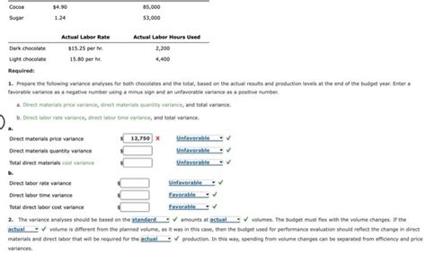 Solved Flexible Budgeting And Variance Analysis Sharon S