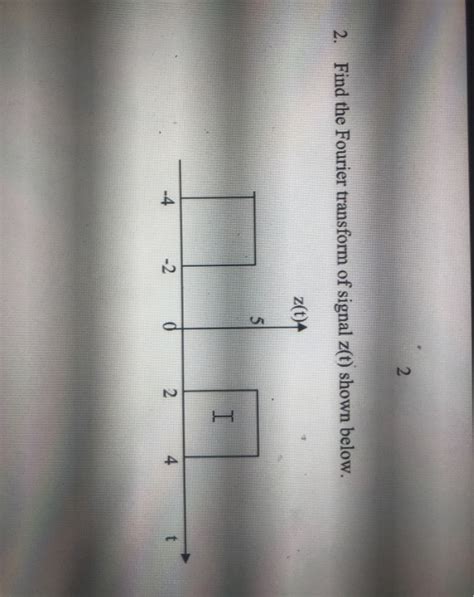 Solved 2 Find The Fourier Transform Of Signal Z T Shown