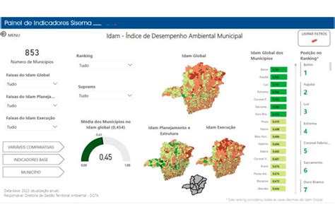 P Blico Pode Consultar O Ndice Ambiental Municipal Das Cidades