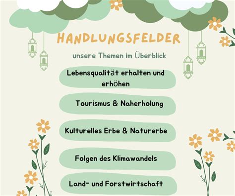 Wir Stellen Unsere Handlungsfelder Vor Leader Region Grünes Band Im