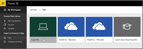 Power BI and SSAS Multidimensional