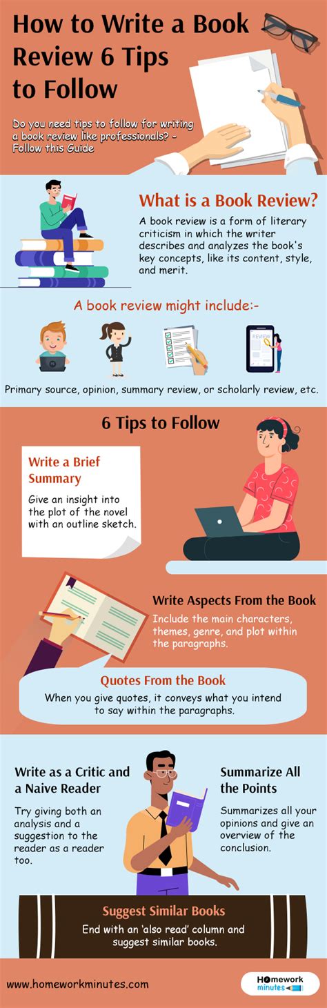 How To Write A Book Review 7 Tips To Follow Homework Minutes Infographics