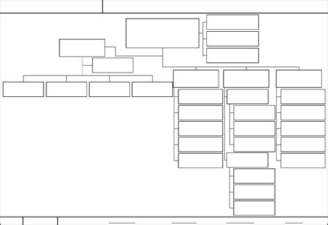 Sample Incident Command System Organization Chart Edit Fill Sign