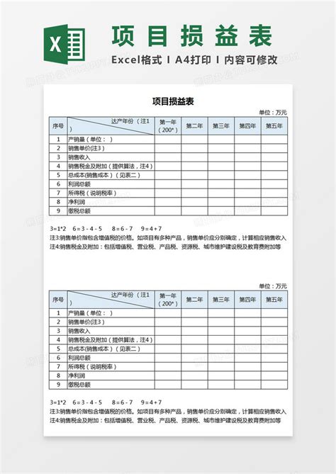 项目损益表格excel模板下载项目图客巴巴