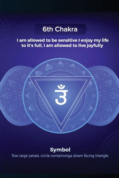 The Anja Chakra 10 Transformative Ways To Open Your Third Eye Chakra Opening Your Third Eye