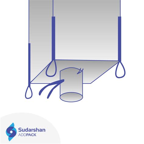 overview   sized spout bottom fibcs