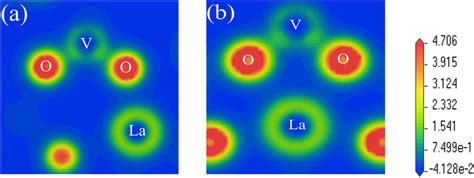 Color Online Electron Density Contour Maps From 0 To 4 6927 E Å 3 For