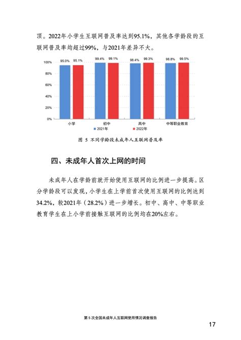 共青团andcnnic：第5次全国未成年人互联网使用情况调查报告 互联网数据资讯网 199it 中文互联网数据研究资讯中心 199it