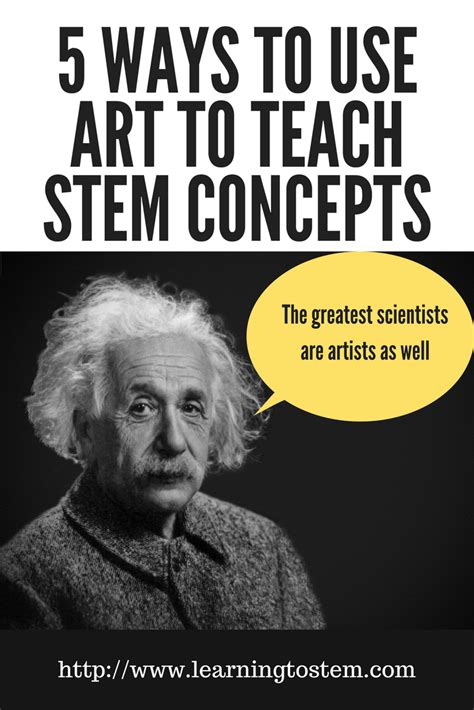 Adding an A to STEM: 5 Ways to Use Art to Teach STEM Concepts