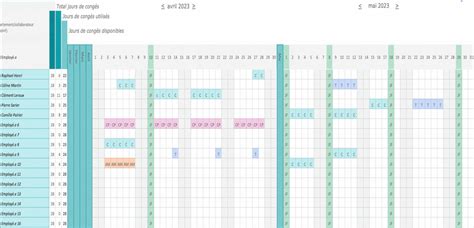 Ntroduire 66 imagen formule calcul congés payés excel en cote d ivoire