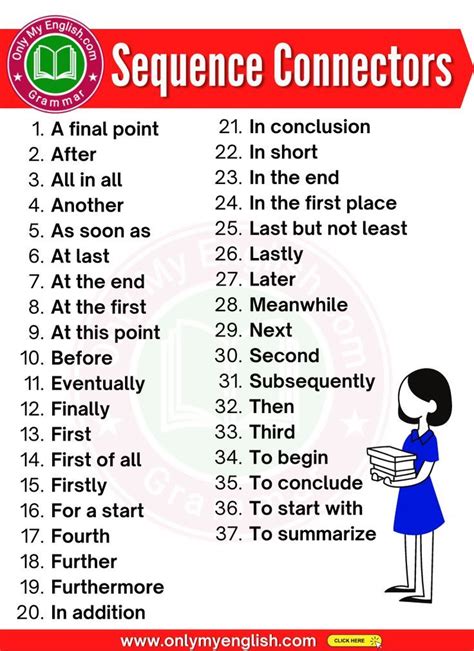 Sequence Connectors Definition Examples And List Learn English