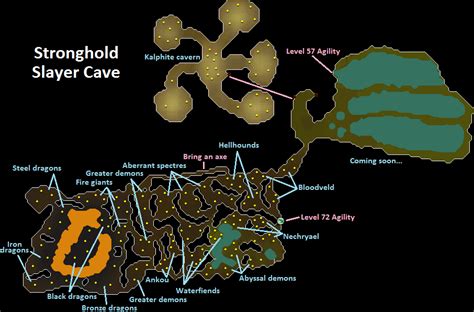 Image - Stronghold Slayer Cave map.png - The Old School RuneScape Wiki