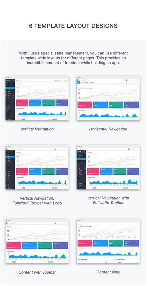 Fuse - Angular 17+ Admin Template | Material design, Templates ...