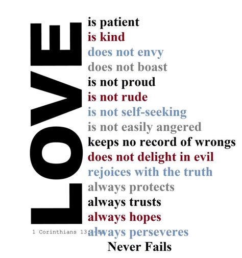 “Love Is Patient, Love Is Kind” Bible Verse Analysis | Owlcation