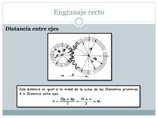 Ejemplo De Calculo De Engranajes Mecanicos Ppt