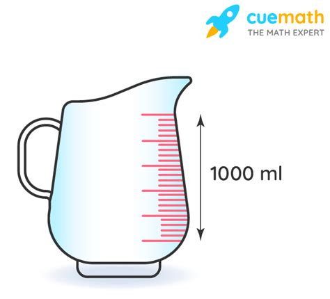 Liters To Milliliters Conversion Definition Solved Examples