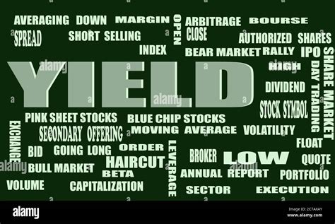 Yield A Share Market Related Terminology Presented With 3d Word Cloud