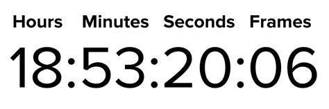 Timecode And Frame Rates Everything You Need To Know