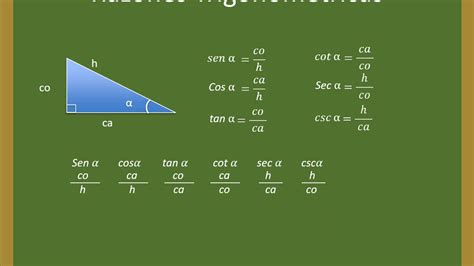 Relaciones O Razones Trigonométricas Youtube